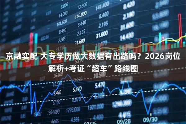 京融实配 大专学历做大数据有出路吗?2026岗位解析+考证“超车”路线图