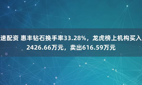 速配资 惠丰钻石换手率33.28%,龙虎榜上机构买入2426.66万元,卖出616.59万元